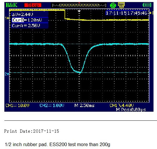 大宝娱乐-LG游戏|PT游戏|CQ9游戏