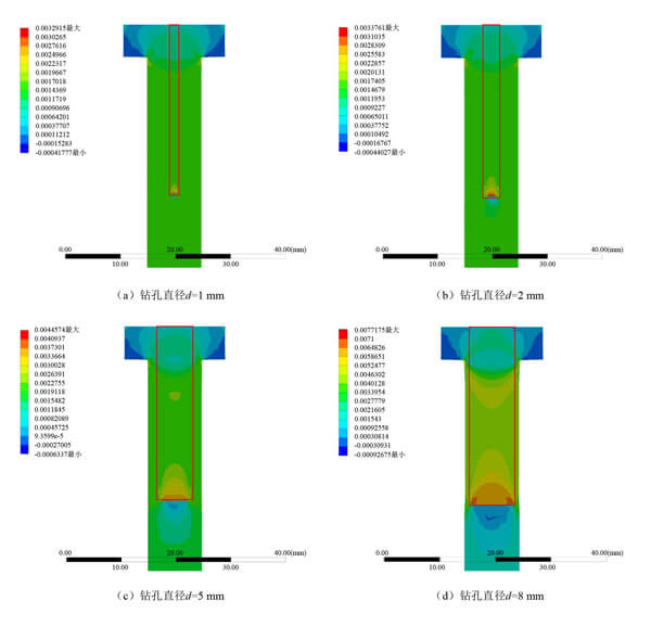 大宝娱乐-LG游戏|PT游戏|CQ9游戏