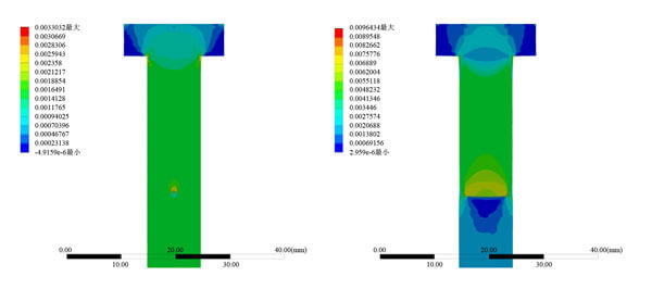 大宝娱乐-LG游戏|PT游戏|CQ9游戏