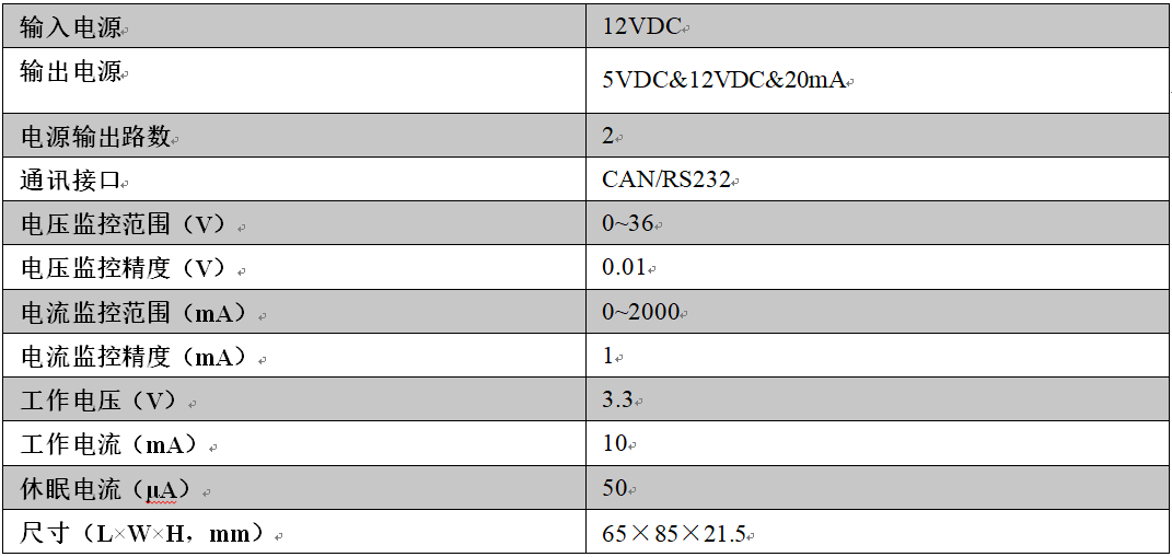 大宝娱乐-LG游戏|PT游戏|CQ9游戏