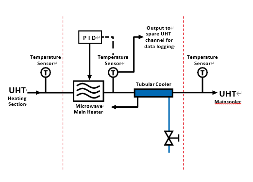 大宝娱乐-LG游戏|PT游戏|CQ9游戏