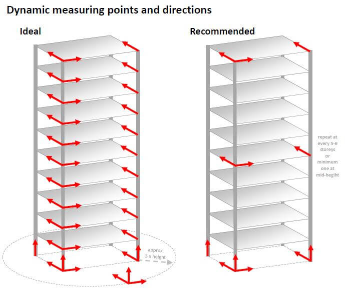 大宝娱乐-LG游戏|PT游戏|CQ9游戏