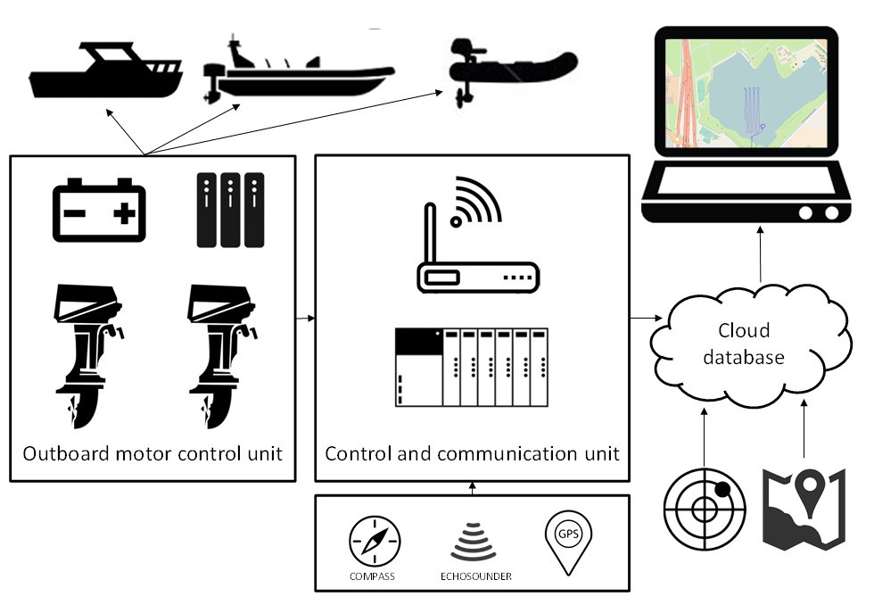 大宝娱乐-LG游戏|PT游戏|CQ9游戏
