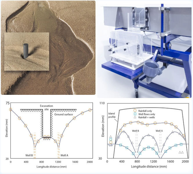 大宝娱乐-LG游戏|PT游戏|CQ9游戏