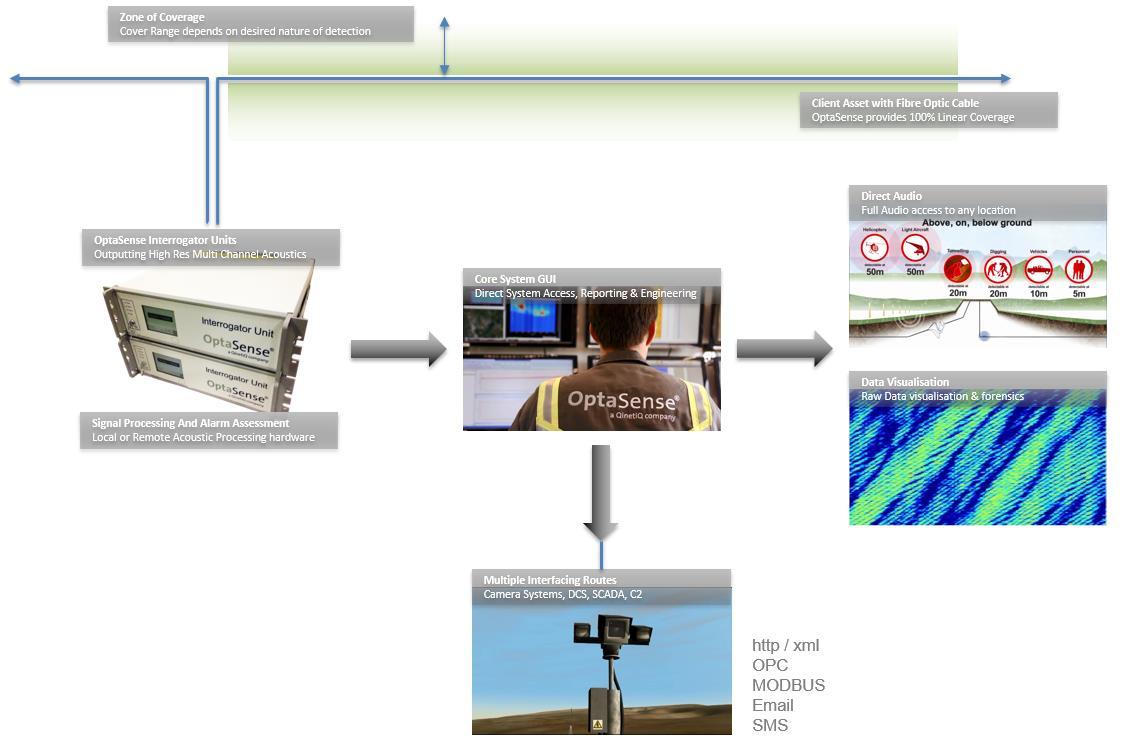 大宝娱乐-LG游戏|PT游戏|CQ9游戏