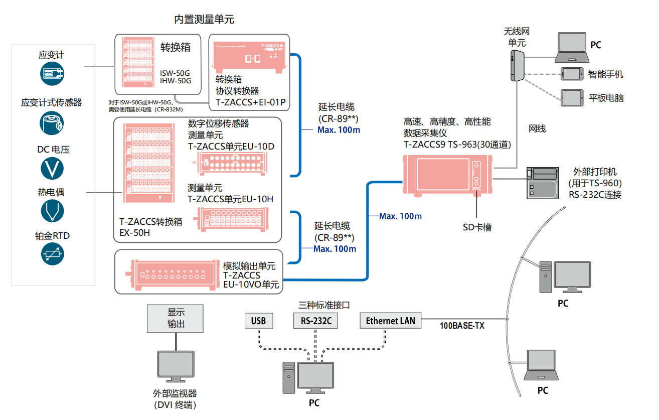 大宝娱乐-LG游戏|PT游戏|CQ9游戏