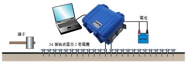 大宝娱乐-LG游戏|PT游戏|CQ9游戏