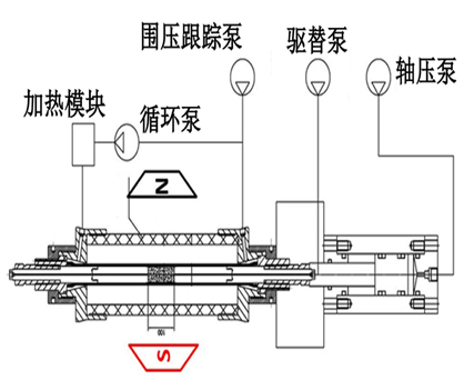 大宝娱乐-LG游戏|PT游戏|CQ9游戏