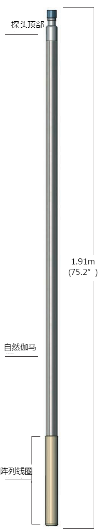 大宝娱乐-LG游戏|PT游戏|CQ9游戏