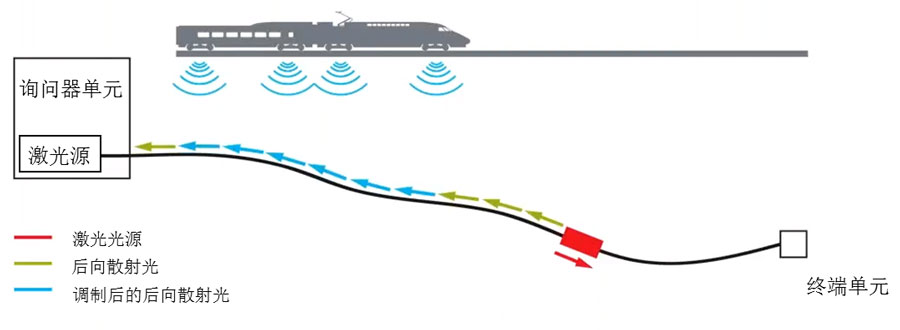 大宝娱乐-LG游戏|PT游戏|CQ9游戏