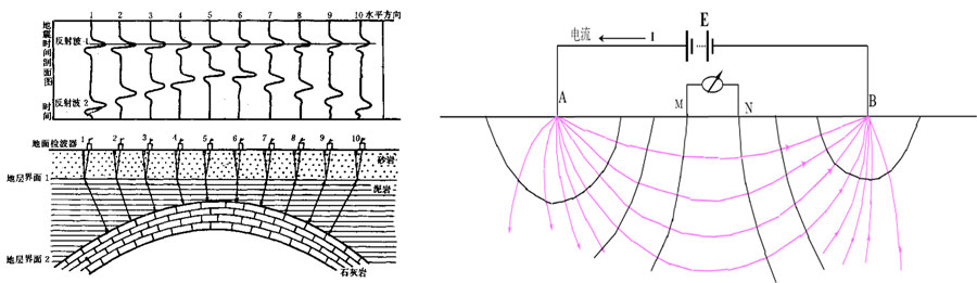 大宝娱乐-LG游戏|PT游戏|CQ9游戏