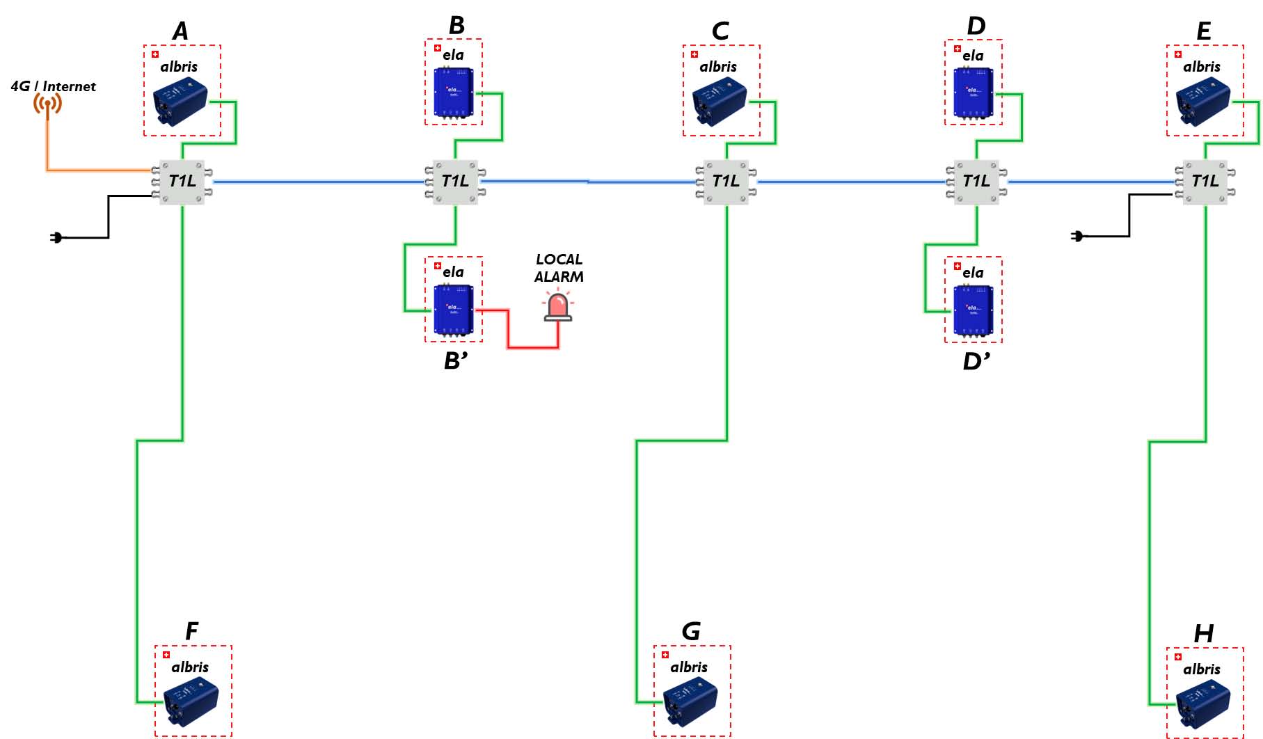 大宝娱乐-LG游戏|PT游戏|CQ9游戏