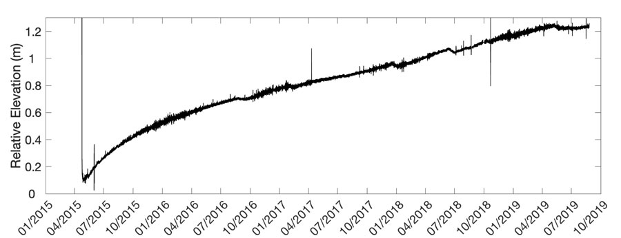 大宝娱乐-LG游戏|PT游戏|CQ9游戏