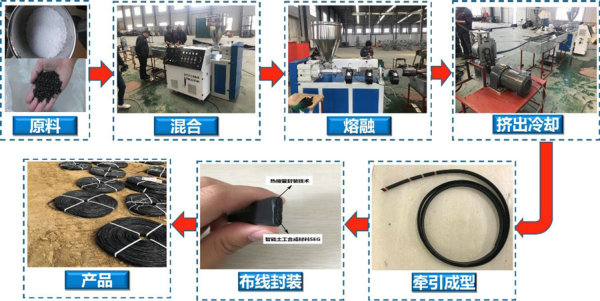 大宝娱乐-LG游戏|PT游戏|CQ9游戏