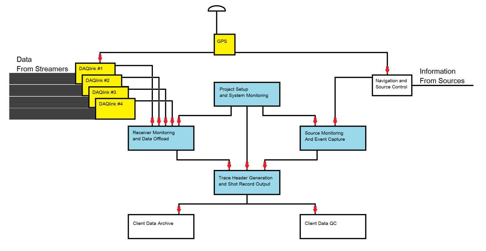 大宝娱乐-LG游戏|PT游戏|CQ9游戏