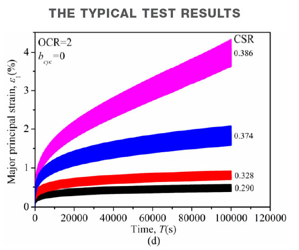 大宝娱乐-LG游戏|PT游戏|CQ9游戏