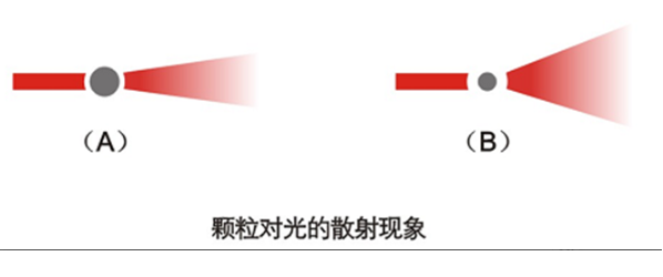 大宝娱乐-LG游戏|PT游戏|CQ9游戏