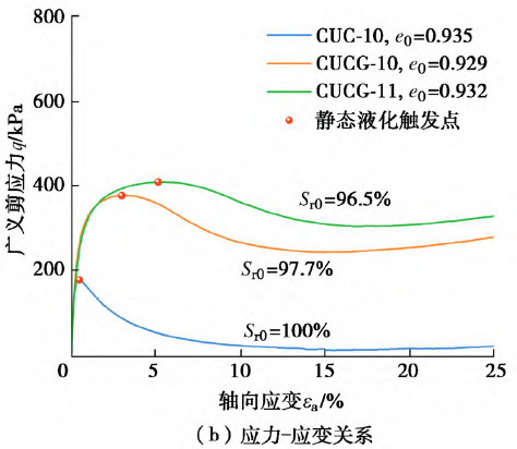 大宝娱乐-LG游戏|PT游戏|CQ9游戏