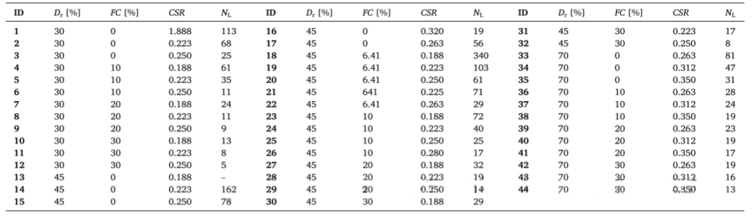 大宝娱乐-LG游戏|PT游戏|CQ9游戏