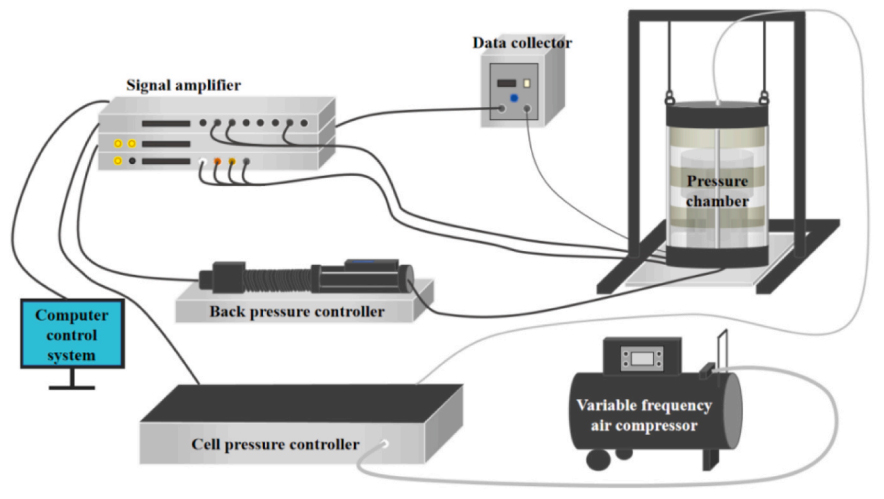 大宝娱乐-LG游戏|PT游戏|CQ9游戏