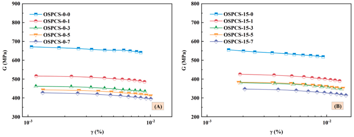 大宝娱乐-LG游戏|PT游戏|CQ9游戏