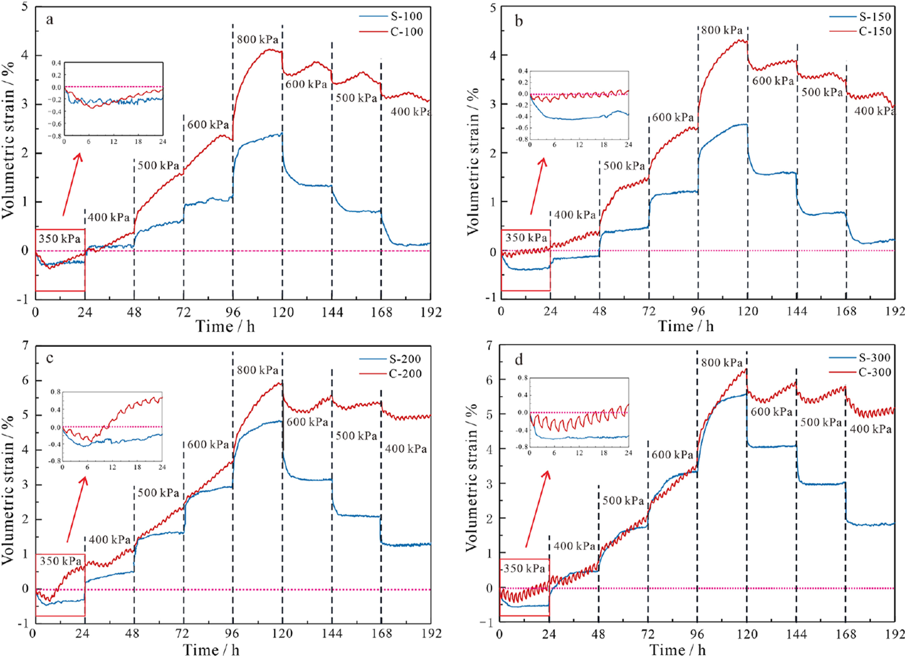 大宝娱乐-LG游戏|PT游戏|CQ9游戏