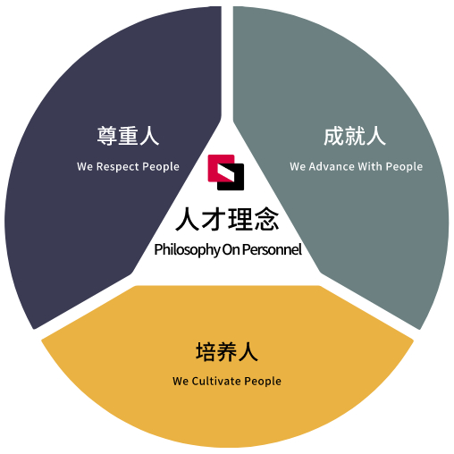 首页- 南宫NG28集团娱乐官方网站