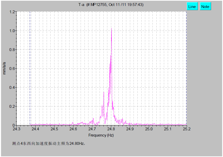 大宝娱乐-LG游戏|PT游戏|CQ9游戏