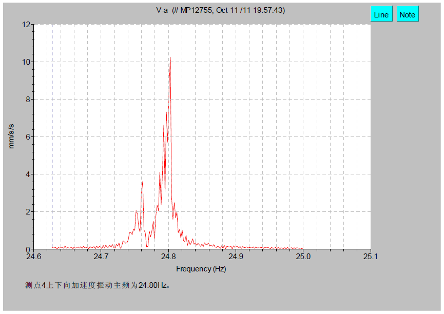 大宝娱乐-LG游戏|PT游戏|CQ9游戏