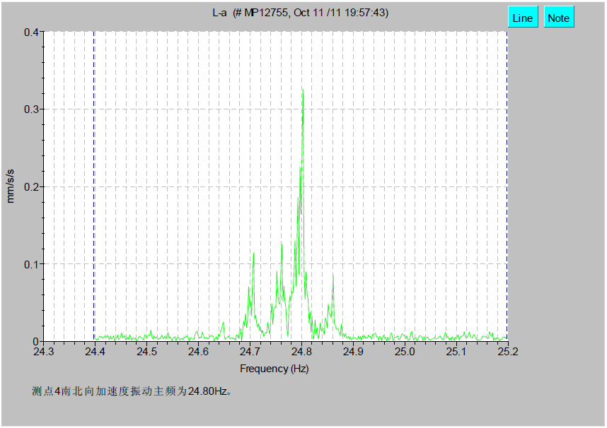 大宝娱乐-LG游戏|PT游戏|CQ9游戏