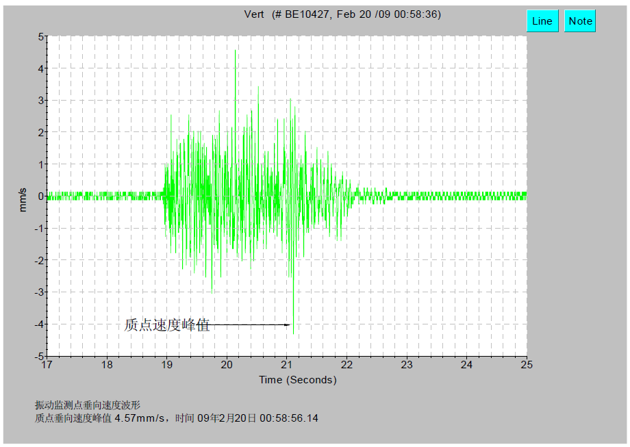大宝娱乐-LG游戏|PT游戏|CQ9游戏