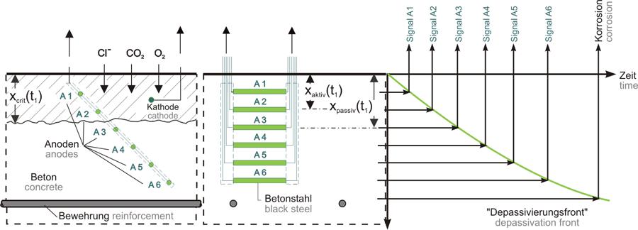 大宝娱乐-LG游戏|PT游戏|CQ9游戏