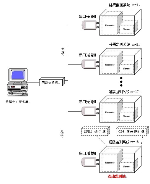 大宝娱乐-LG游戏|PT游戏|CQ9游戏