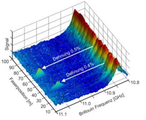 大宝娱乐-LG游戏|PT游戏|CQ9游戏