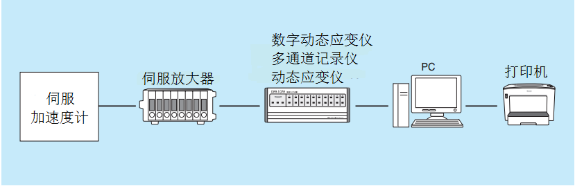 大宝娱乐-LG游戏|PT游戏|CQ9游戏