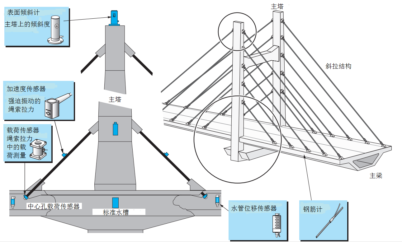 大宝娱乐-LG游戏|PT游戏|CQ9游戏
