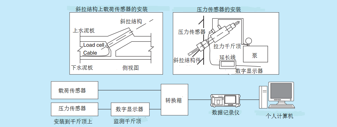 大宝娱乐-LG游戏|PT游戏|CQ9游戏