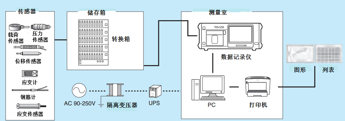 大宝娱乐-LG游戏|PT游戏|CQ9游戏
