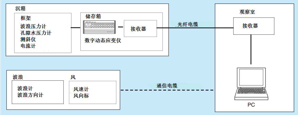 大宝娱乐-LG游戏|PT游戏|CQ9游戏